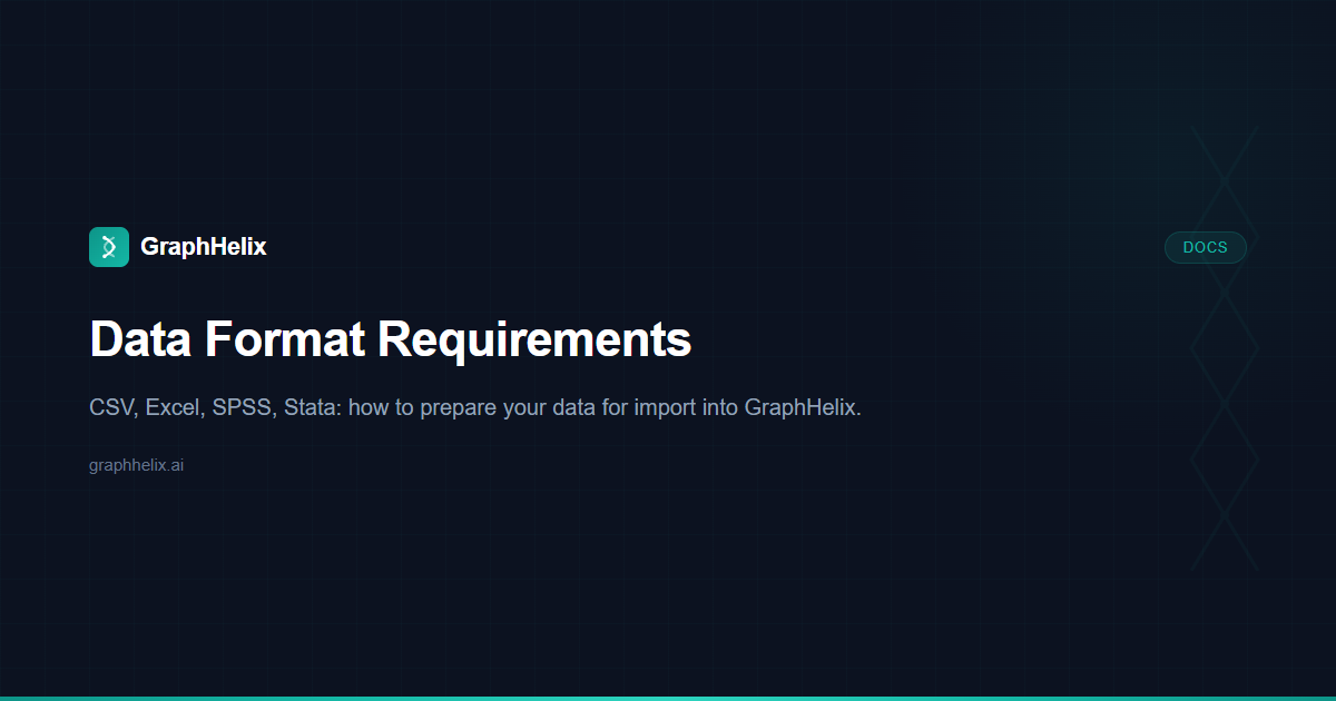 Helix Format Data Format Requirements — GraphHelix